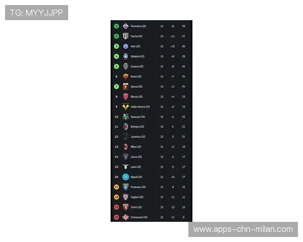 AC米兰在联赛中稳步提升排名 AC米兰在联赛中稳步提升排名