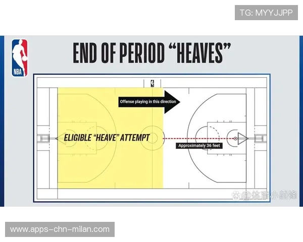 NBA新规测试:24秒规则微调引讨论 NBA新规测试:24秒规则微调引讨论