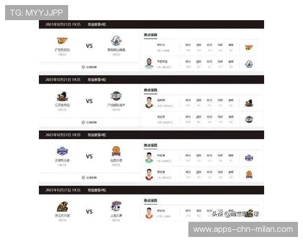 排名持续胶着 排名持续胶着