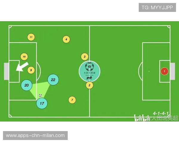 罗马角球制造混战，门前补射破门，罗马角斗规则